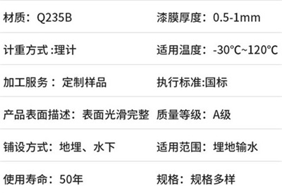 图木舒克热浸塑钢管生产厂家产品性能特点